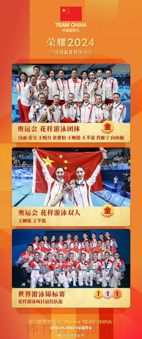 2024年我国运动员获194个世界冠军创历年之最