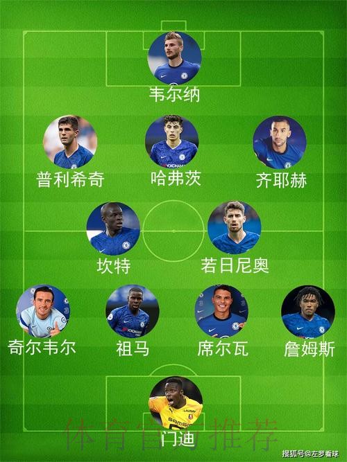 本周对阵切尔西的比赛 齐祖计划安排拉莫斯首发 本周对阵切尔西的比赛 齐祖计划安排拉莫斯首发